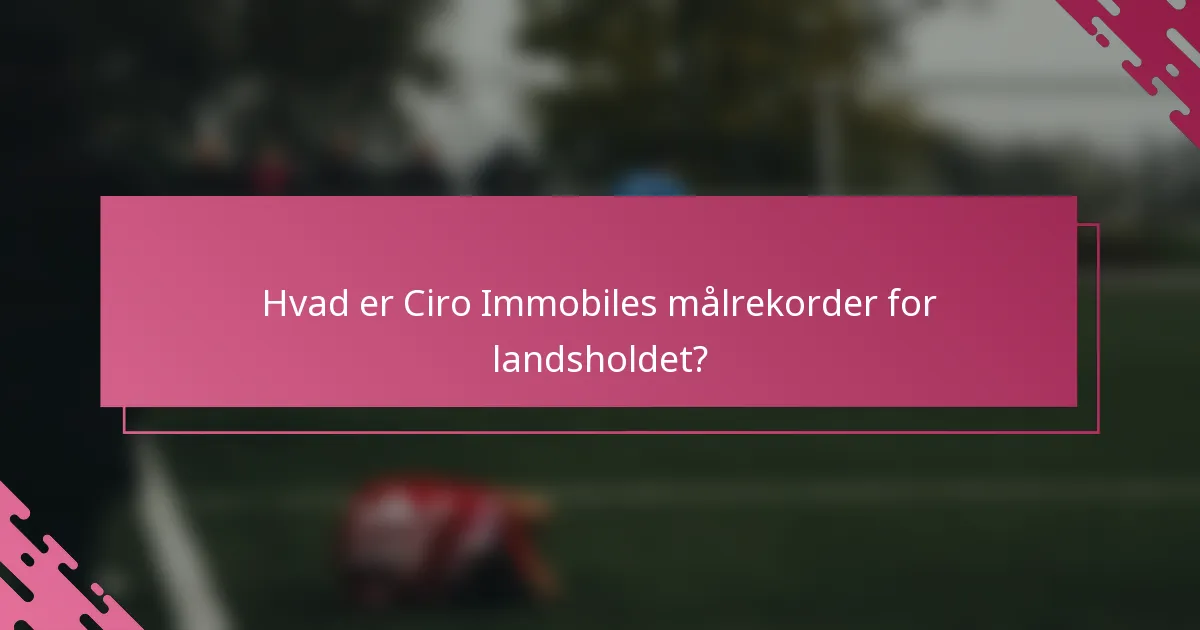 Hvad er Ciro Immobiles målrekorder for landsholdet?