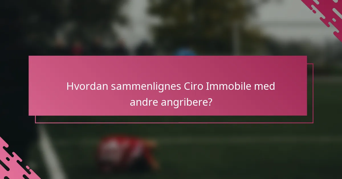 Hvordan sammenlignes Ciro Immobile med andre angribere?